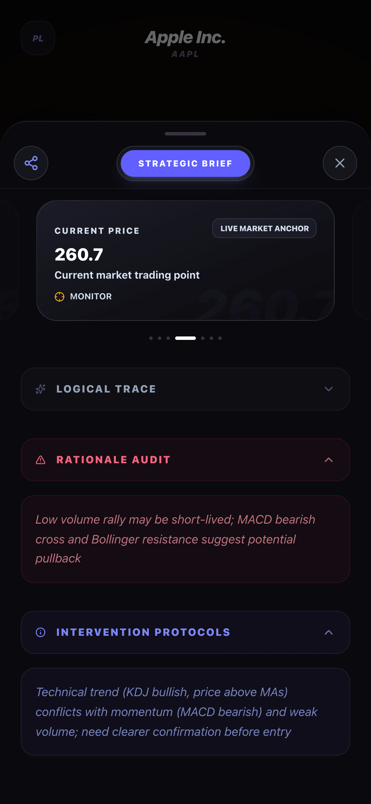 Risk circuit breaker logic