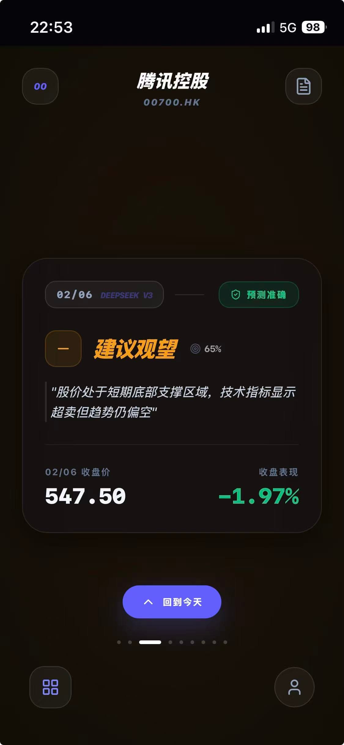 Main dashboard preview