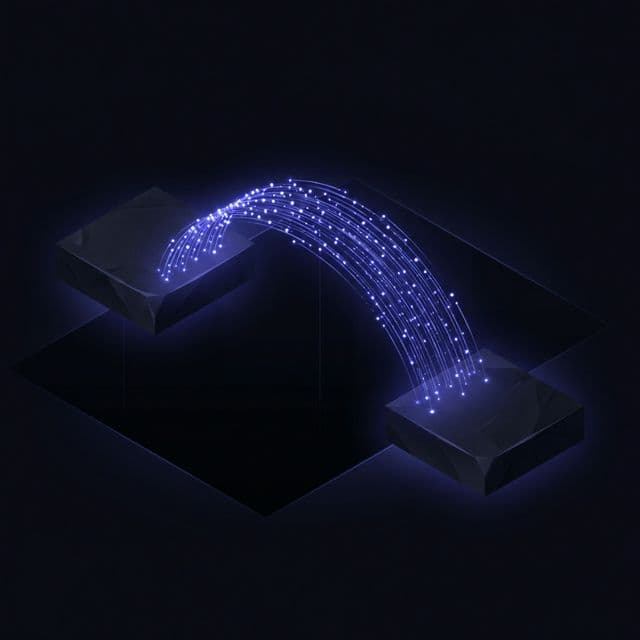 101-29: 跳空缺口理论